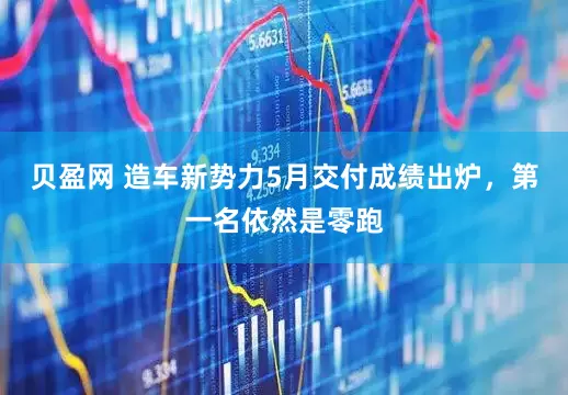 贝盈网 造车新势力5月交付成绩出炉，第一名依然是零跑