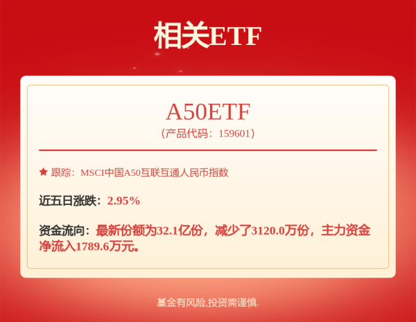 鑫耀证券 比亚迪全地形赛车场来了！